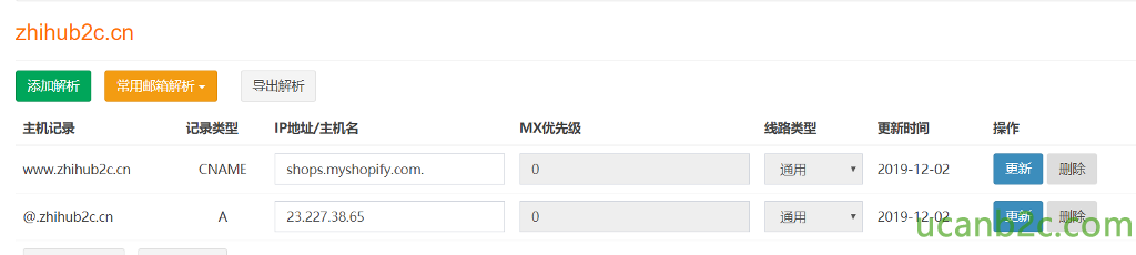zhihub2c.cn 2019-12-02 2019-12-02 www.zhihub2c.cn @.zhihub2c.cn CNAME shops.myshopify.com. 23.227.38.65 