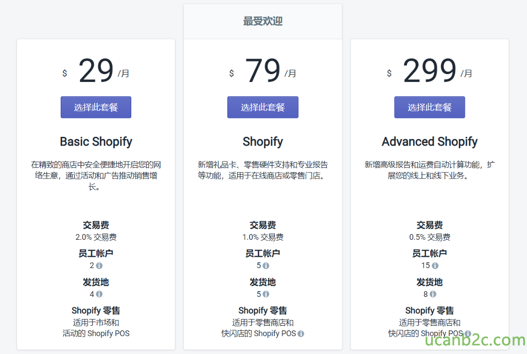 29 ， 。 Basic Shopify 在 精 致 的 商 店 中 安 全 便 地 开 启 您 的 络 生 意 通 过 活 动 和 广 告 准 动 消 售 t 雪 长 。 交 易 费 2 ． 0 ％ 交 剔 费 员 工 帐 户 2 发 货 地 4 Shopify 零 售 适 于 市 场 和 活 动 的 Shopify POS 最 受 欢 迎 79 。 Shopify 新 t 冒 礼 品 卡 、 零 售 硬 件 支 和 亏 业 报 告 等 功 能 ， 适 厍 于 在 线 商 店 就 零 售 门 店 。 交 易 费 1 ℃ ％ 交 费 员 工 帐 户 5 0 发 货 地 5 Shopify 零 售 适 于 零 售 商 店 和 快 闪 店 的 Shopify POS ． 299 ， 。 Advanced Shopify 新 增 高 级 报 告 和 运 自 动 计 篡 功 能 ， 扩 展 您 的 线 上 和 线 下 业 务 。 交 易 费 0 ． 5 ％ 交 剔 费 员 工 帐 户 发 货 地 8 Shopify 零 售 适 用 于 零 售 商 店 和 快 闪 店 的 Shopify POS 0 